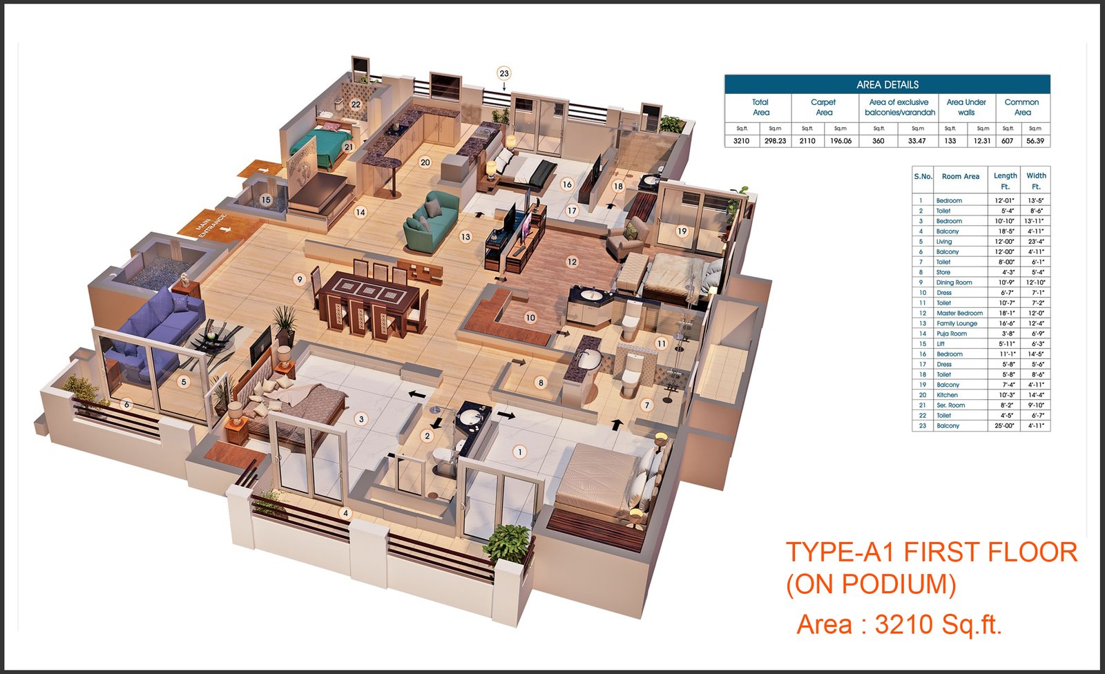 Purvanchal Royal City Master Plan